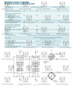 Изолятор C6-550-I-М-03 УХЛ1