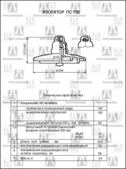 Изолятор ПС-70Е