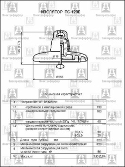 Изолятор ПС-120Б