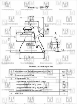 Изолятор ШФ-10Г