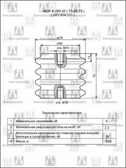 Изолятор ИОР-6-250 У3 (ИОР-6-2,5 У3)