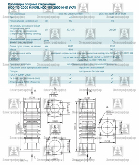 Изолятор ИОС-110-2000-M УХЛ1
