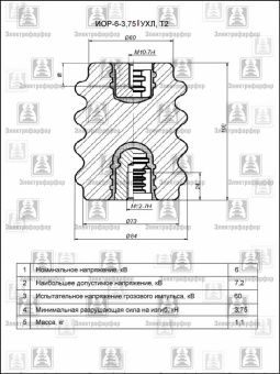 Изолятор ИОР-6-3,75 I УХЛ2 (1 отв. М10/1 отв. М12)